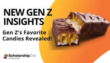 Sweet Tooth Showdown Gen Z's Favorite Candies Revealed!