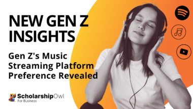 The Beat Goes On Gen Z's Music Streaming Platform Preference Revealed